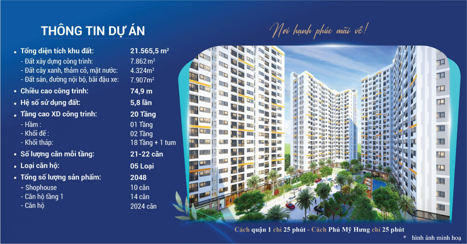 căn hộ Destino Centro Seaholdings