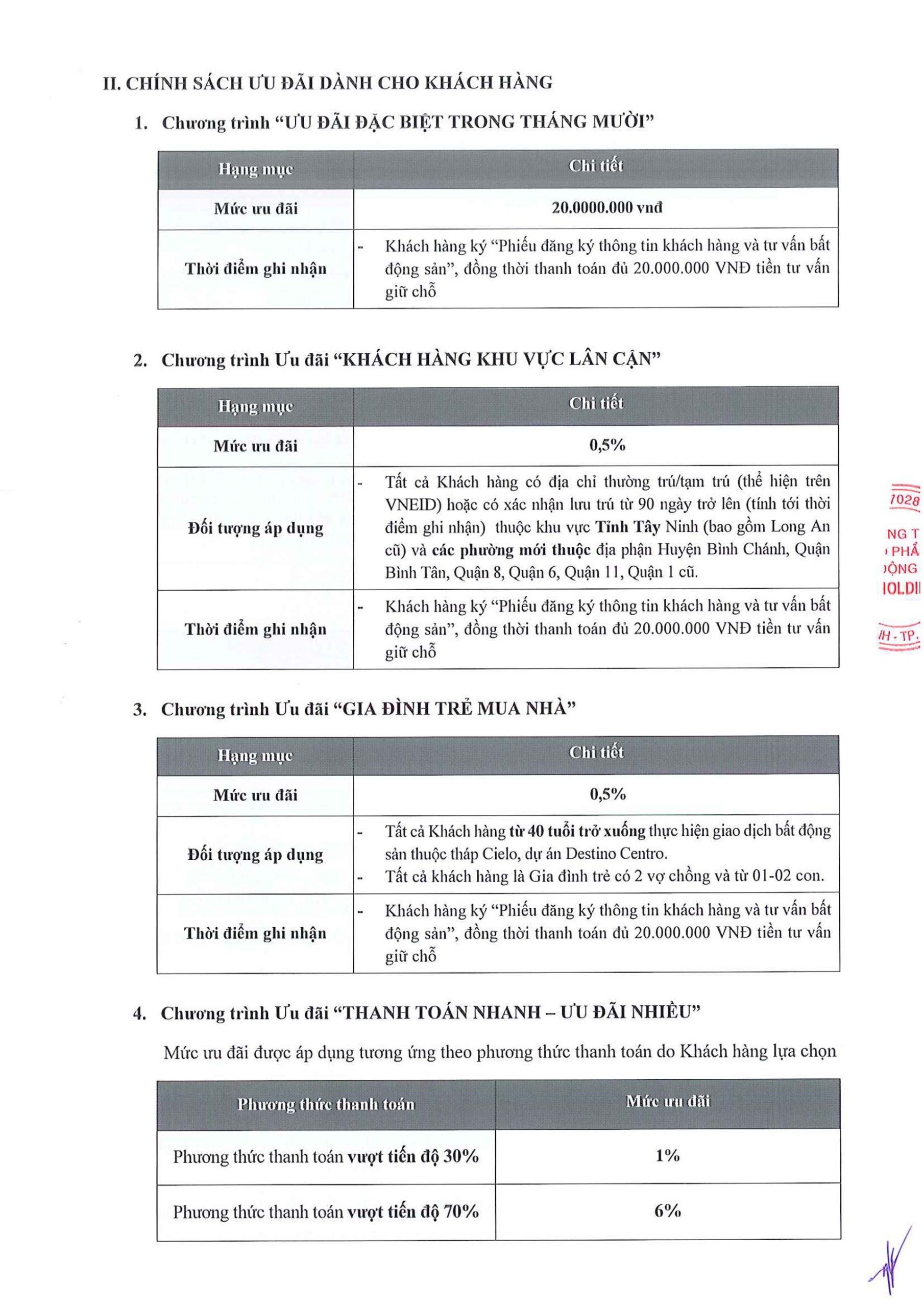 ưu đãi tháng 10 Căn hộ destino centro