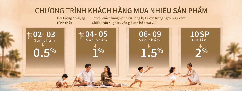 chính sách dự án eleva